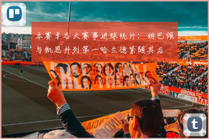本赛季各大赛事进球统计：姆巴佩与凯恩并列第一哈兰德紧随其后